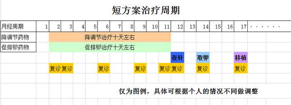 2024还能去长沙代生试管自怀医院婴儿吗（去长沙助孕机构会被骗吗？）